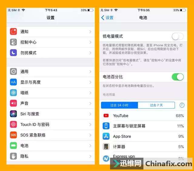 ƻiOS 11 ̫ѵ磿ǿҽر 4 ܣ