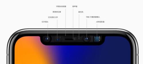 Face ID要火!曝全新iPad Pro将搭载,成明年iPhone标配