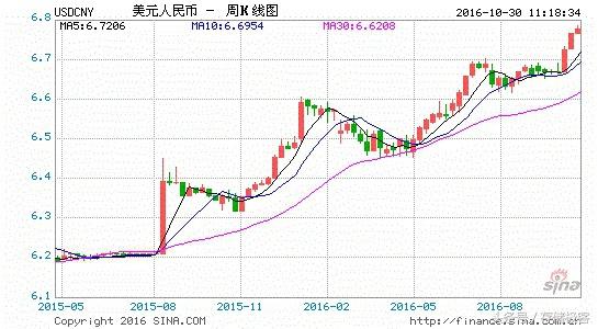 固态硬盘涨价,但依然值得玩家购买的理由