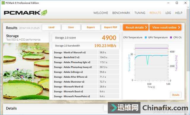 键盘要机械 硬盘要固态,从品质出发挑选固态硬盘