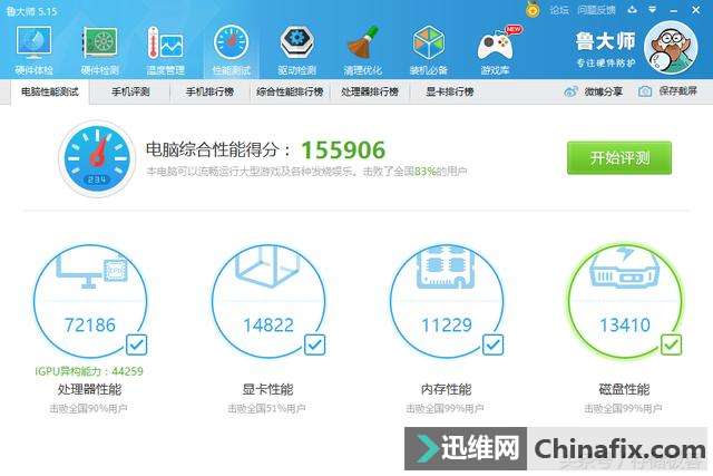 老外的硬盘有多快?看PassMark测验固态硬盘排名