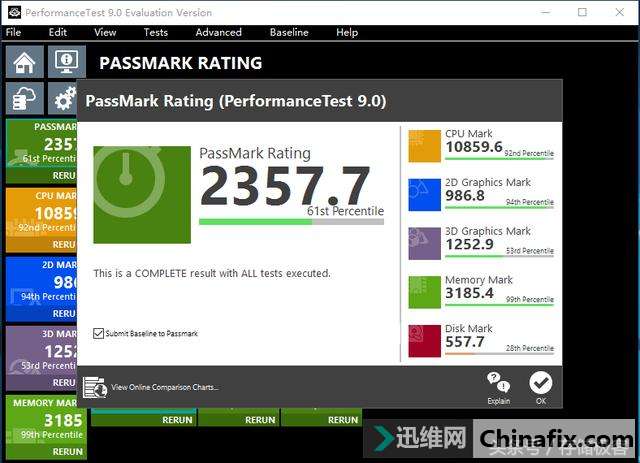 老外的硬盘有多快?看PassMark测验固态硬盘排名