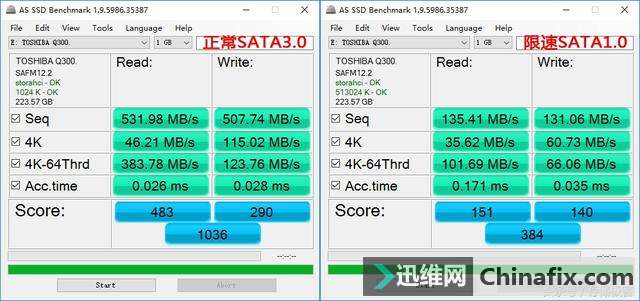 老笔记本电脑升级固态硬盘值不值