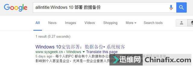 ЧʣGoogle20ؼɺ