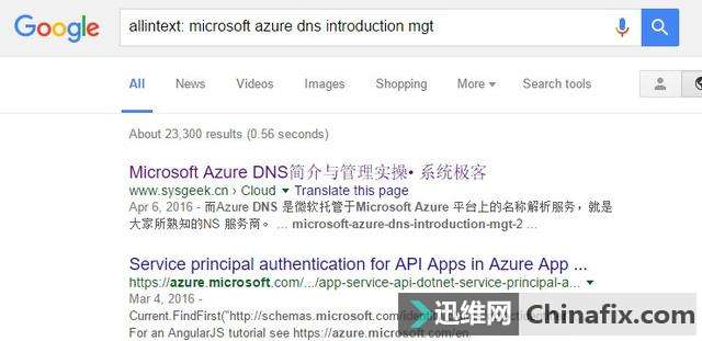 ЧʣGoogle20ؼɺ