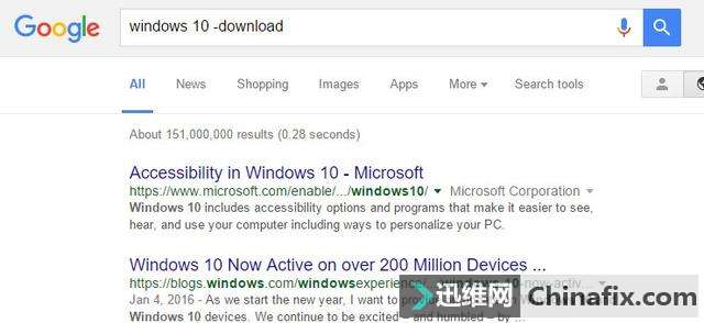 ЧʣGoogle20ؼɺ