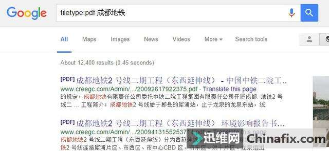 ЧʣGoogle20ؼɺ