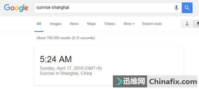 ЧʣGoogle20ؼɺ
