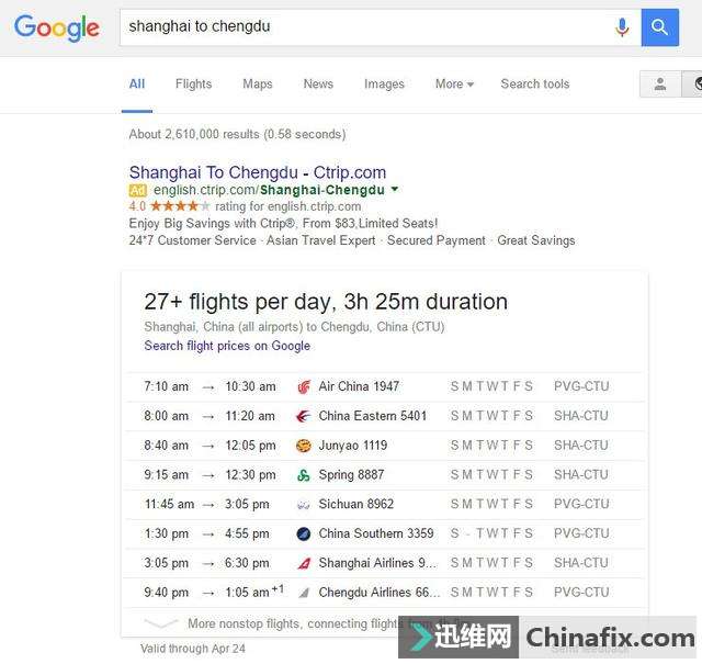 ЧʣGoogle20ؼɺ