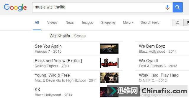ЧʣGoogle20ؼɺ