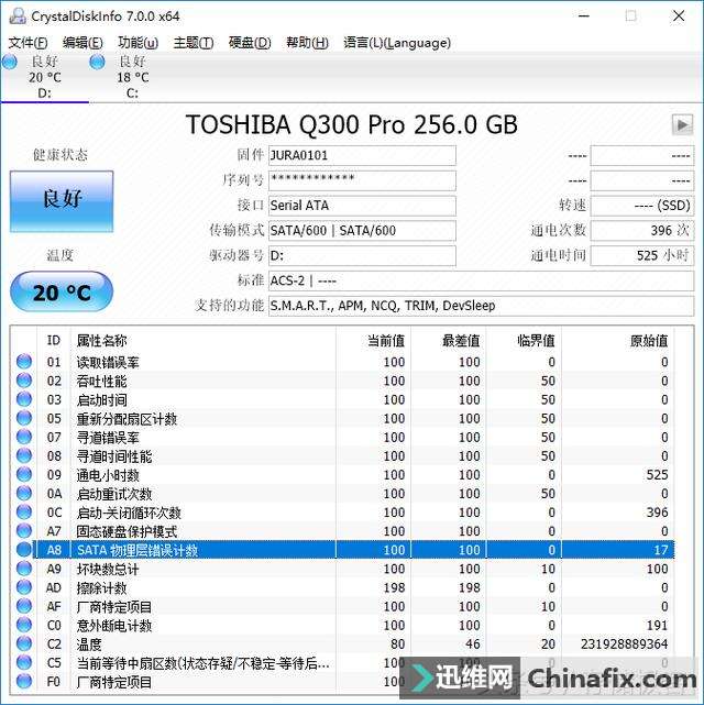 Are you OK 我的固态硬盘你还好吗?