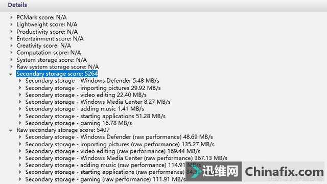 人人玩得起的1TB固态硬盘储存方案