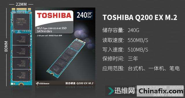 ̵ȥһ̬Ӳ̷չ 2017SSD