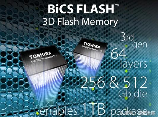 3D TLCMLCĸã벻