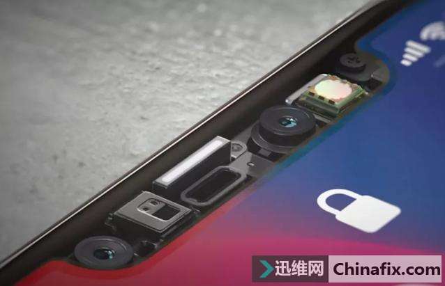 iPhone XԭͷϾһ°Kinect