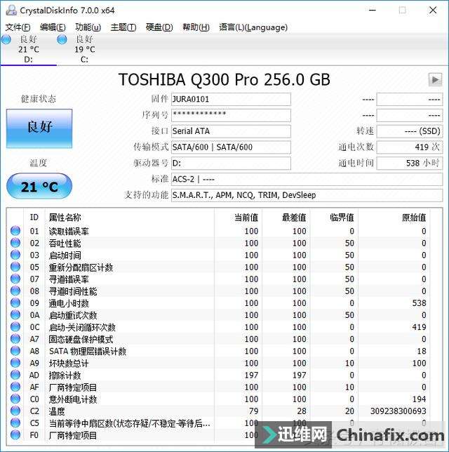 固态硬盘上的跳线居然还有这样的作用!