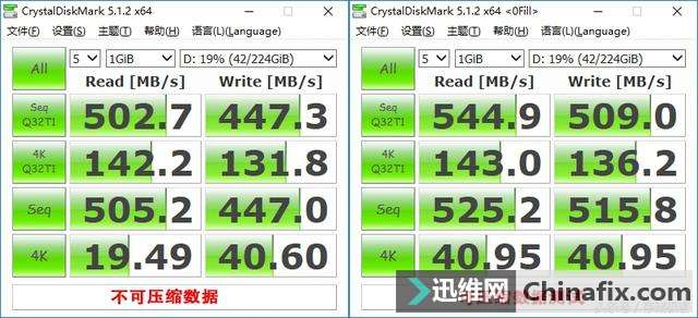 DIY移动固态硬盘担心供电不够?选ta绝对放心