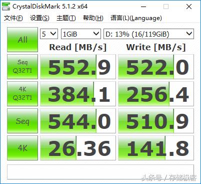 MLC价格SLC寿命?揭开某固态硬盘Super MLC的套路