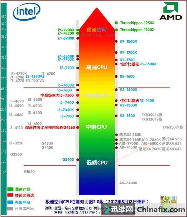 ʼǱ廨ŵöʲô˼