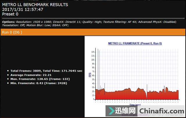 游戏卡慢不止是显卡的事,硬盘也有可能应为此背锅!