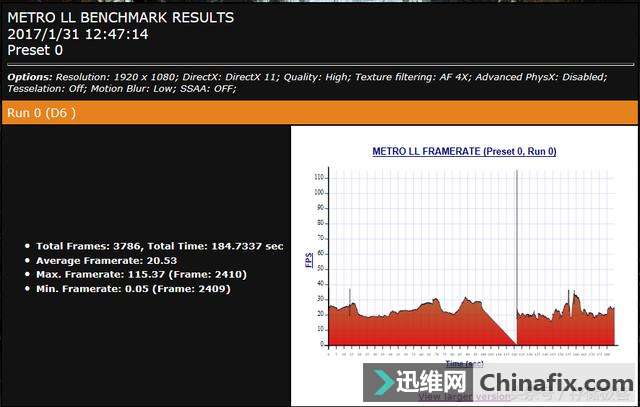 游戏卡慢不止是显卡的事,硬盘也有可能应为此背锅!