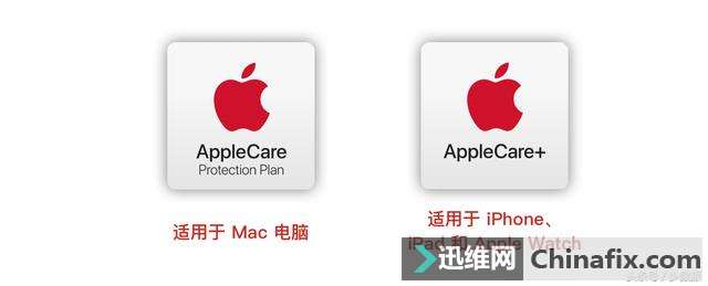 ֹ AppleCare+Ӧ֪ Apple ƷйӲ