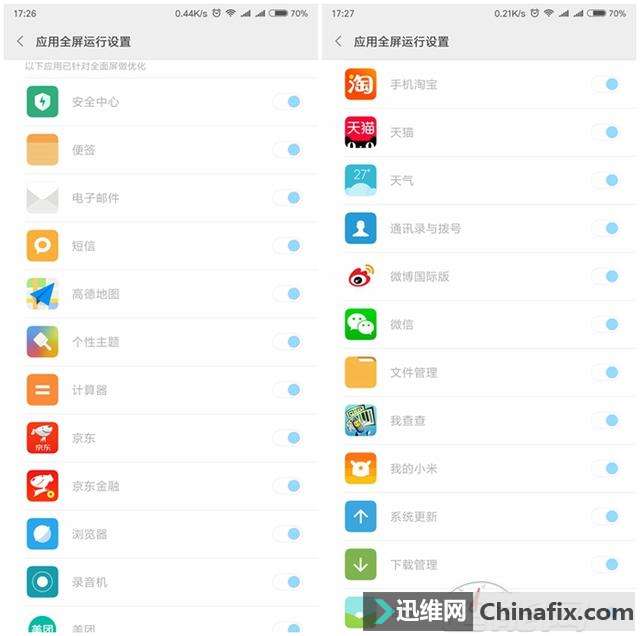 СMIX 2پȴȫ콢