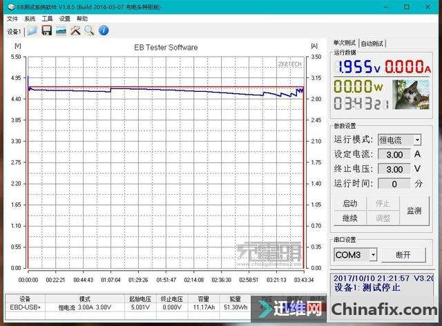 ɵڴ㡪TqkaƶԴ20000mAh 
