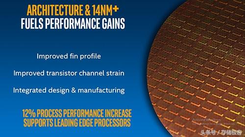 ��΢�������� Ӣ�ض�Kabylakeƽ̨Ӳ��Win7ȫ�̳�