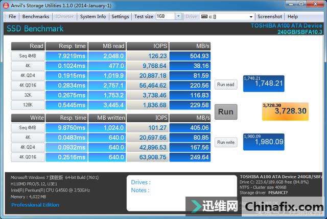 ��΢�������� Ӣ�ض�Kabylakeƽ̨Ӳ��Win7ȫ�̳�