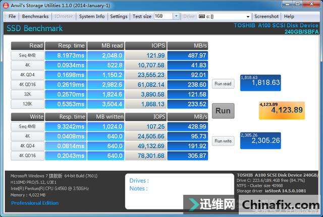 ��΢�������� Ӣ�ض�Kabylakeƽ̨Ӳ��Win7ȫ�̳�