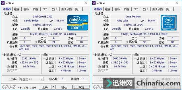 二代酷睿i5宝刀不老 老平台一项数据完爆G4560