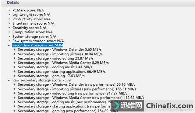 为什么MLC固态硬盘越来越少?只怪你没找到良心货