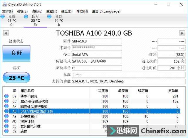 小细节不注意会影响固态硬盘性能!盘点固态硬盘周边配件