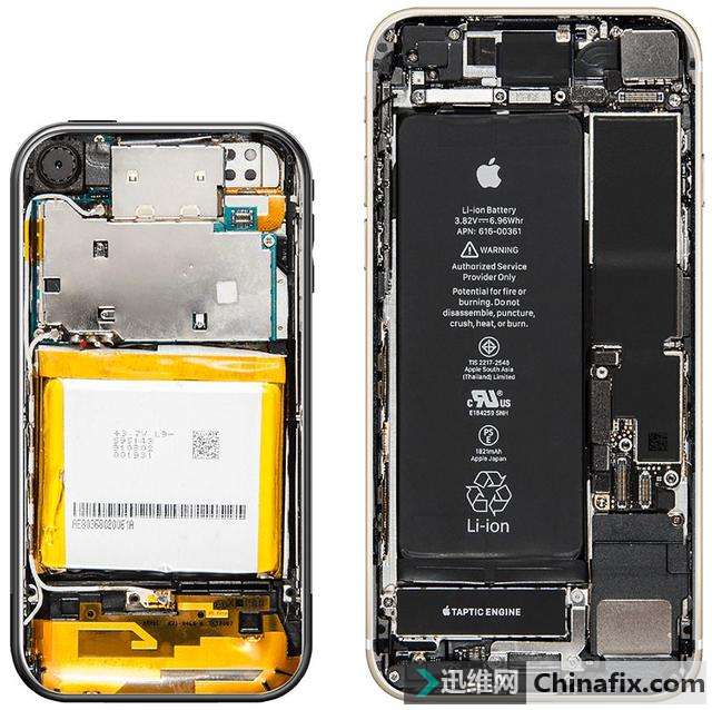 һʮiPhoneڲ˶仯