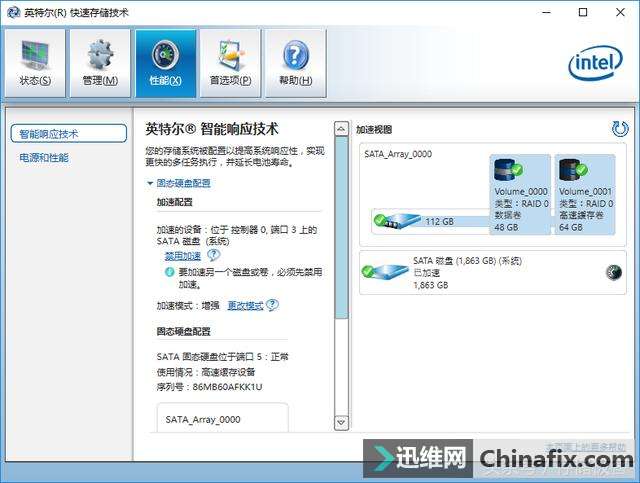 固态硬盘涨势不减,如何用300多块买到高速储存体验?