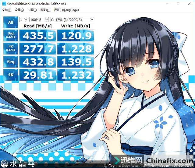 固态硬盘涨势不减,如何用300多块买到高速储存体验?