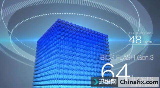 闪存涨价太赚钱 又一中国公司宣告将生产用于固态硬盘的3D闪存