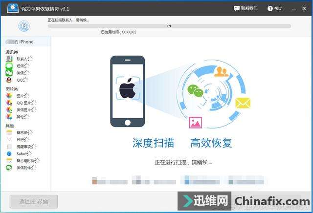 iPhone8Ҳãķʽȷ