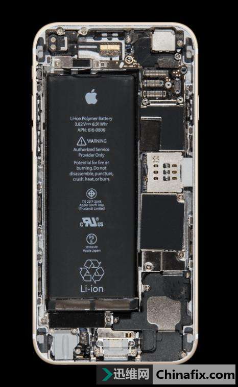 ڲ仯һiPhone 1/3/4/5/6/7/8в⣺־˰