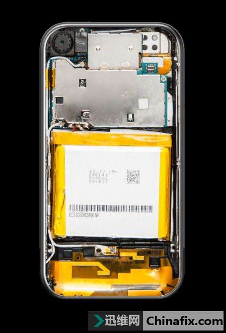 ڲ仯һiPhone 1/3/4/5/6/7/8в⣺־˰