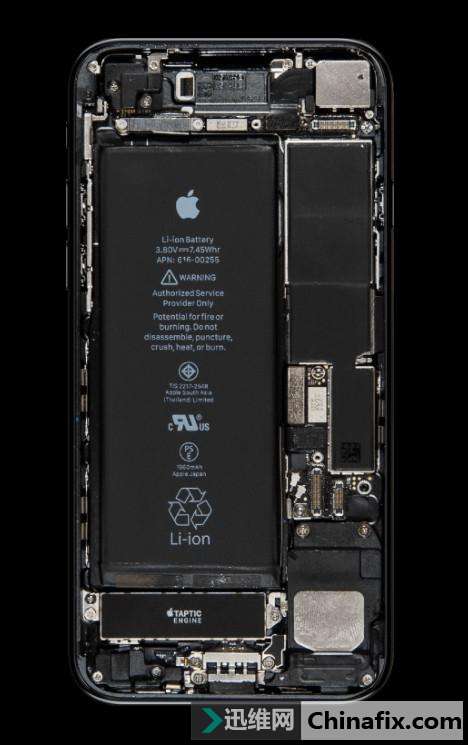 ڲ仯һiPhone 1/3/4/5/6/7/8в⣺־˰