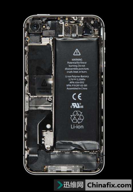 ڲ仯һiPhone 1/3/4/5/6/7/8в⣺־˰