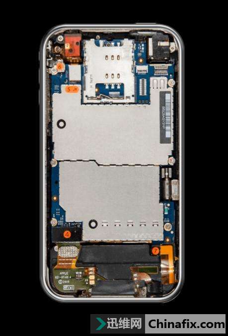 ڲ仯һiPhone 1/3/4/5/6/7/8в⣺־˰