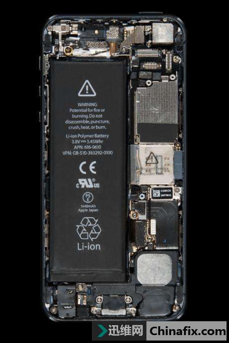 ڲ仯һiPhone 1/3/4/5/6/7/8в⣺־˰