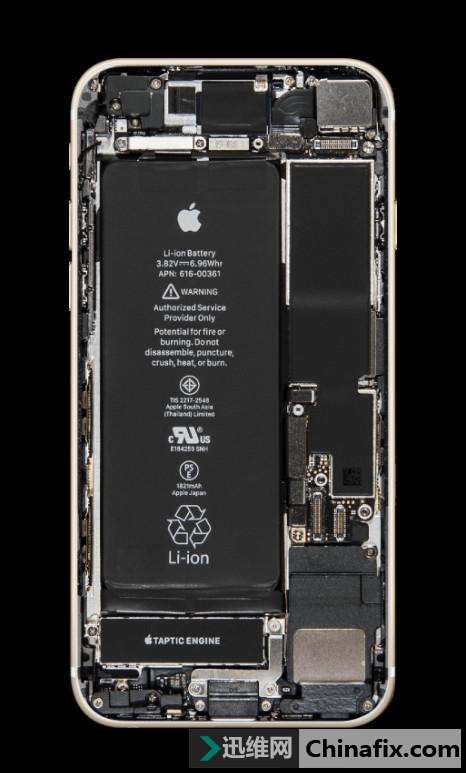 ڲ仯һiPhone 1/3/4/5/6/7/8в⣺־˰