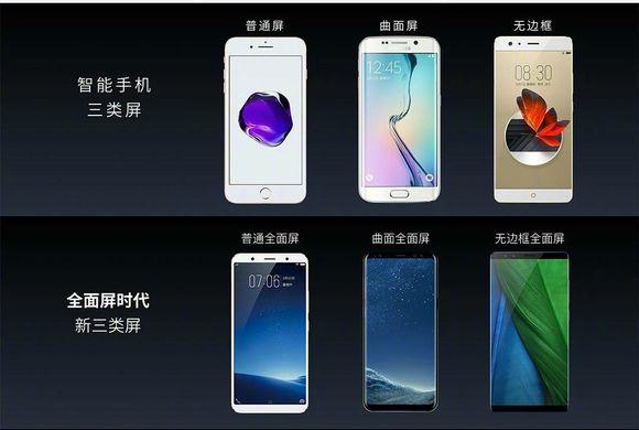 友商纷纷定义全面屏,小米却感到很难堪:为啥都无视我?