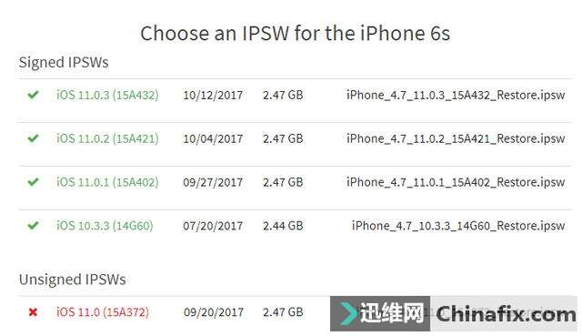 苹果为iPhone6s开降级苹果iOS10.3.3特权 然而果粉却开心不起来