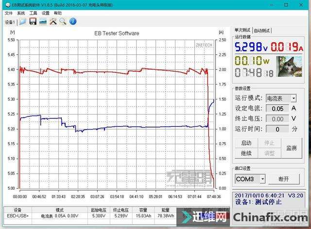 TqkaƶԴ20000mAh