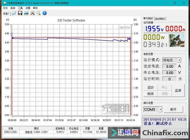 TqkaƶԴ20000mAh